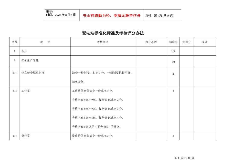 变电站标准化标准及考核评分办法(XXXX年)_第1页