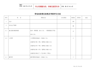 变电站标准化标准及考核评分办法(XXXX年)