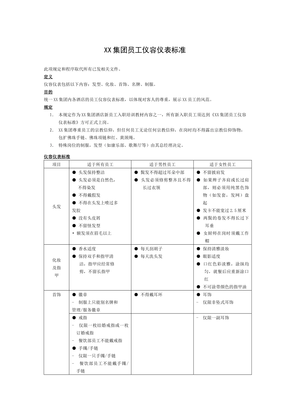 XX集团员工仪容仪表标准_第1页