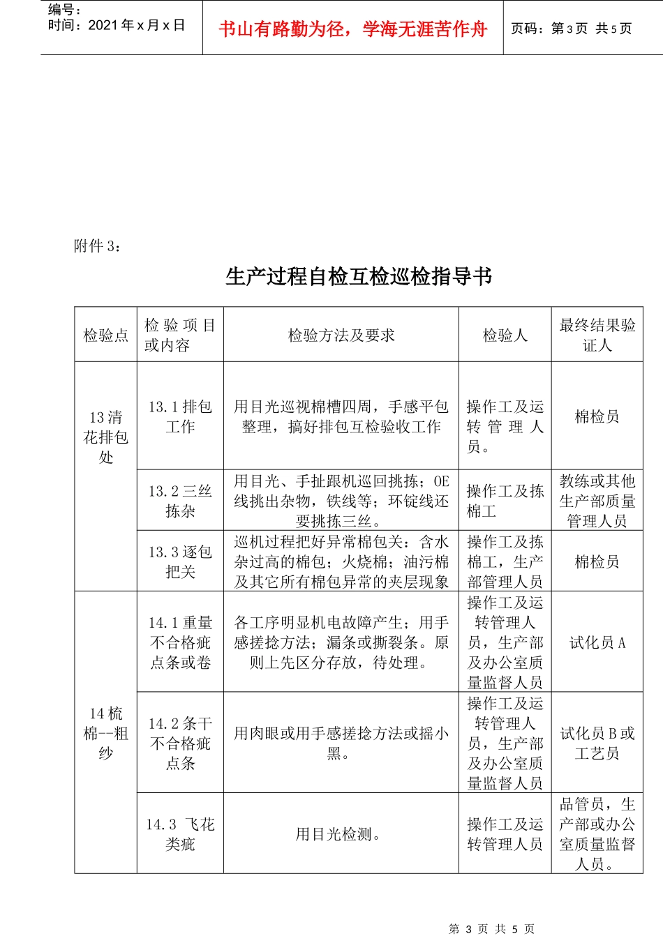 MY3-039  附件1-5 生产过程检验规范_第3页