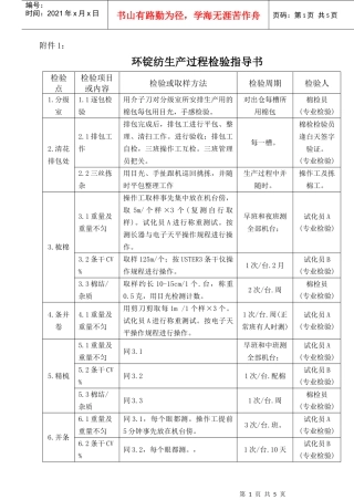 MY3-039  附件1-5 生产过程检验规范