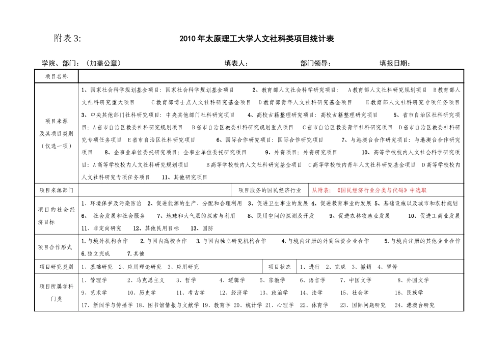 XXXX年度太原理工大学人文社会科学活动人员信息统计表_第3页