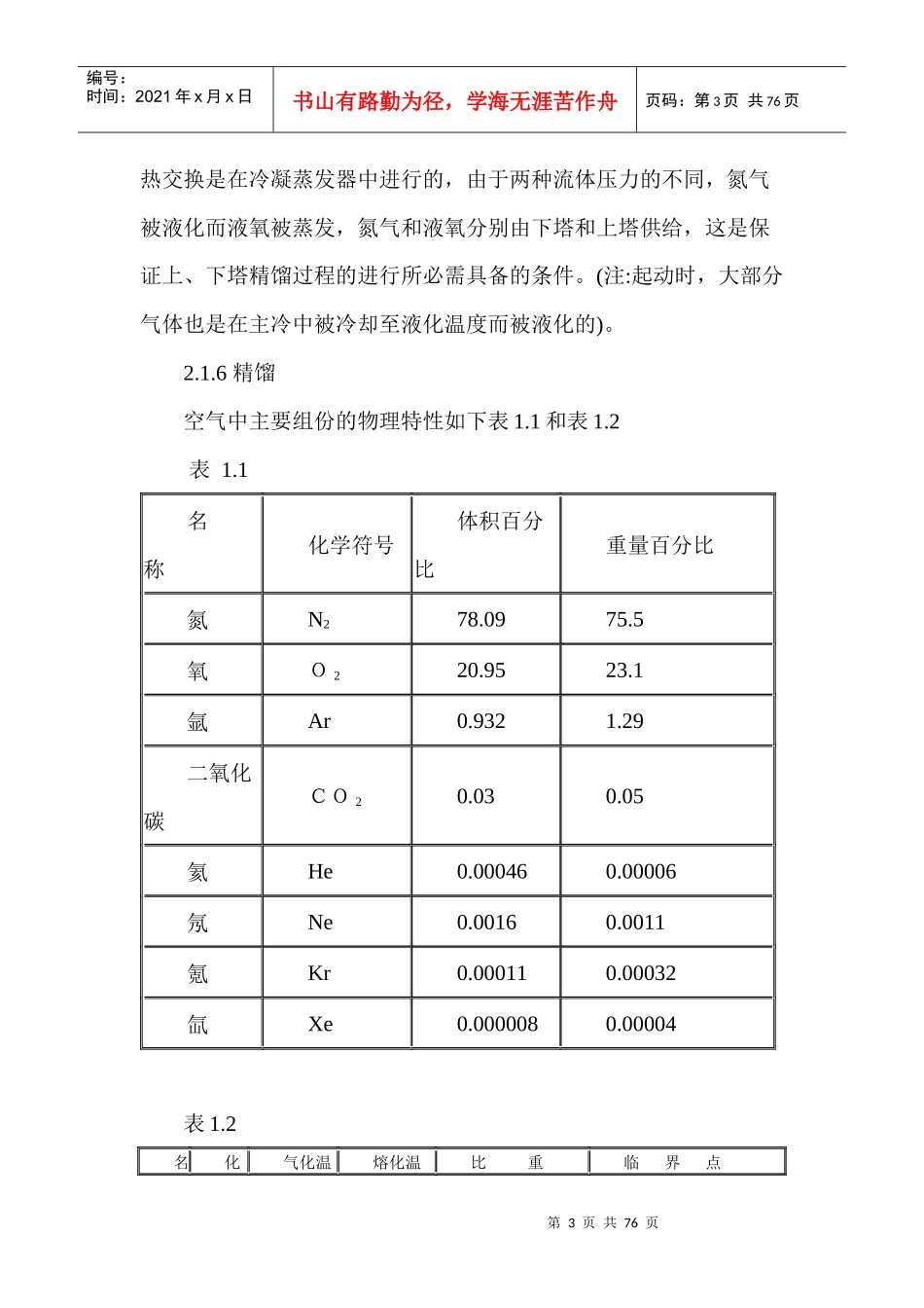 空分气体安全操作规程_第3页