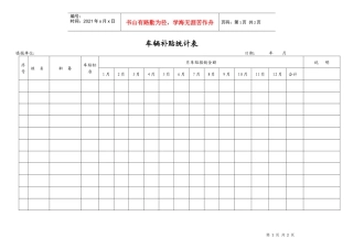 车辆补贴统计表(AF505)