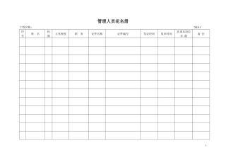安全内业资料表