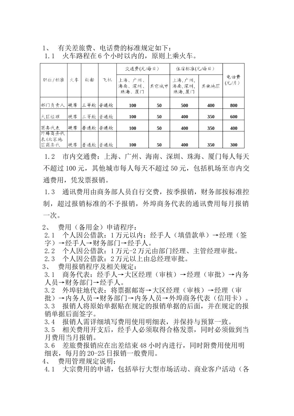 费用报销管理规范_第1页
