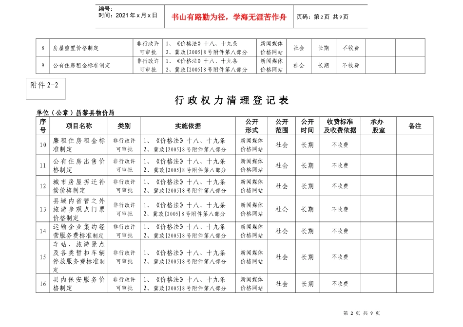 行政权力清理登记表_第2页