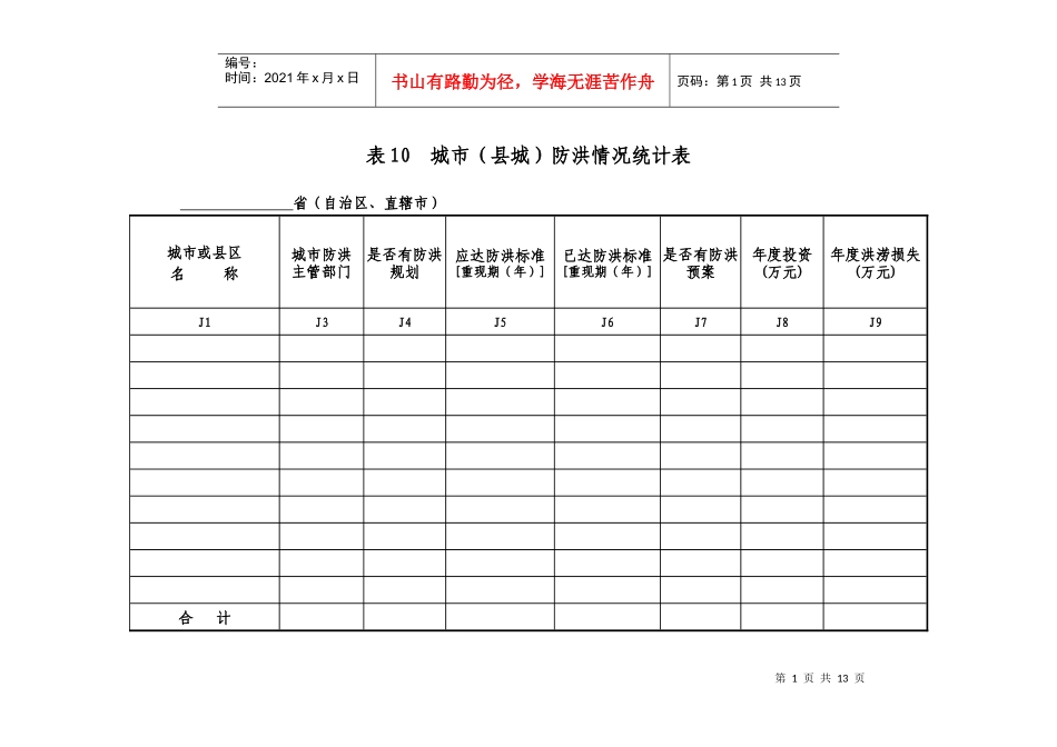 表10城市（县城）防洪情况统计表_第1页