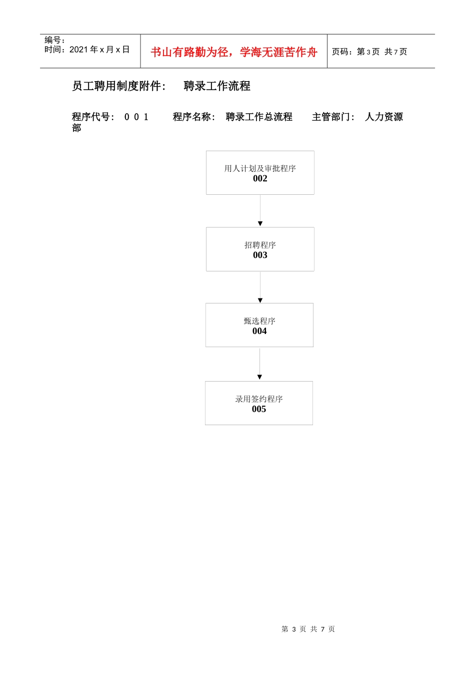 北京金自天正智能控制公司员工聘用制度_第3页