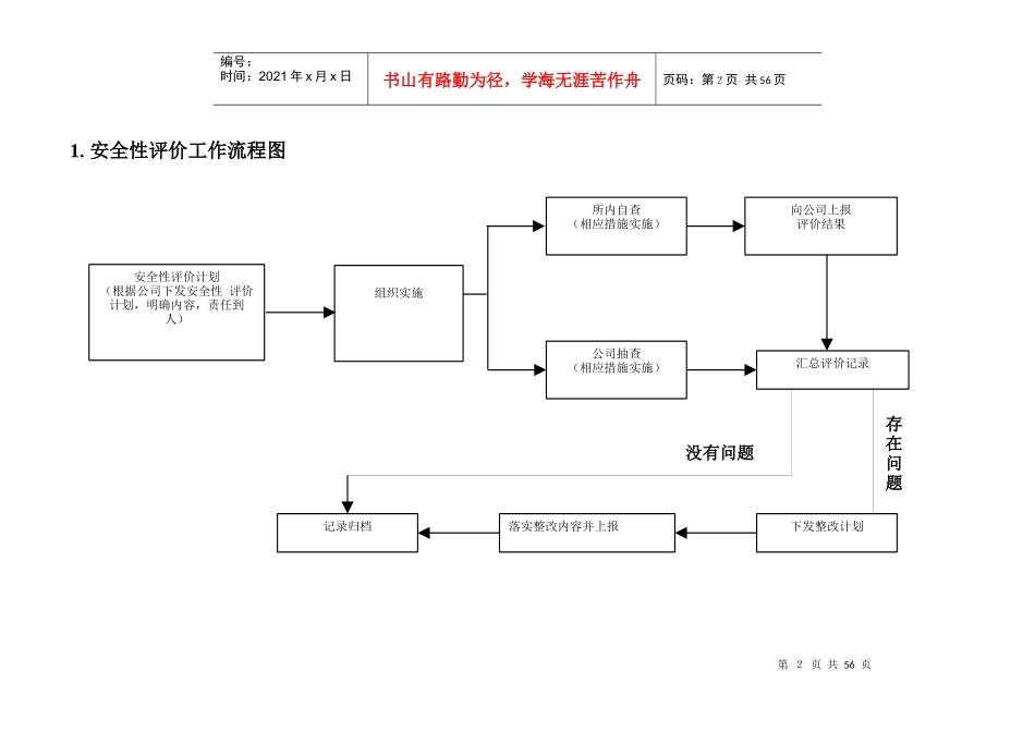 供电所标准化作业工作流程图_第1页