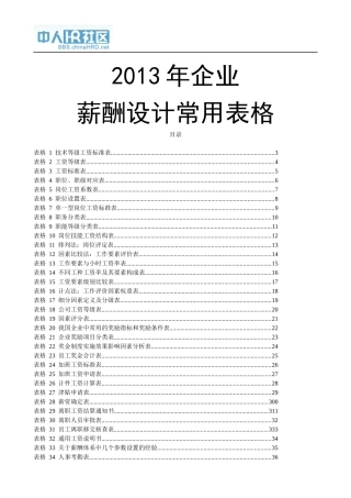 企业薪酬设计常用表格