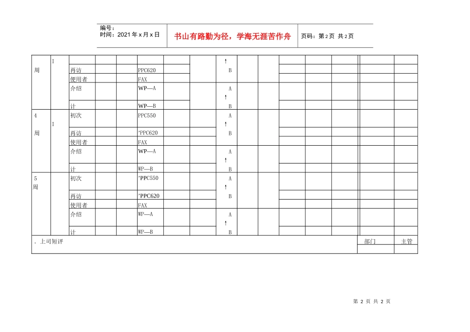 销售周间预定实绩表_第2页