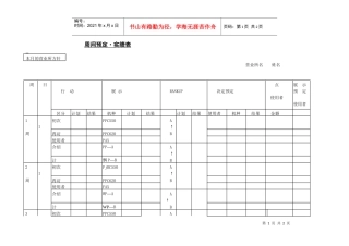 销售周间预定实绩表