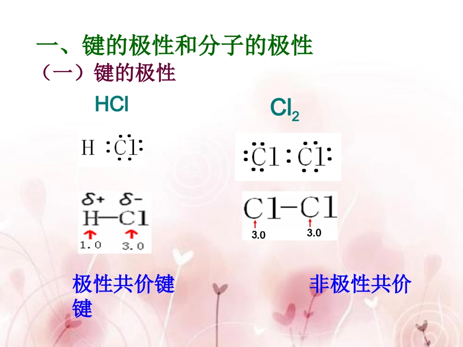 人教版高中化学选修三第二章第三节分子的性质课件(共82张PPT)_第2页