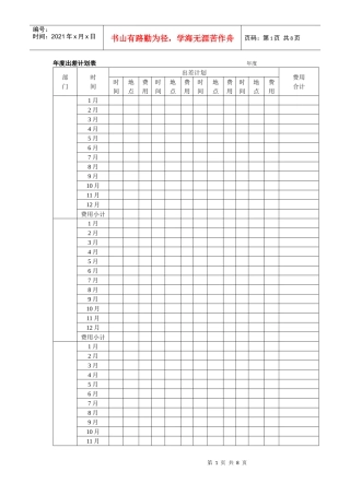 差旅管理系列工具集（共7个表格）