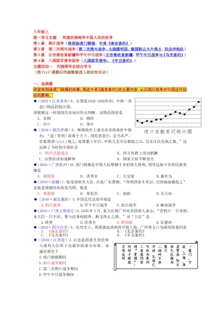2016年八年级第一单元中考题