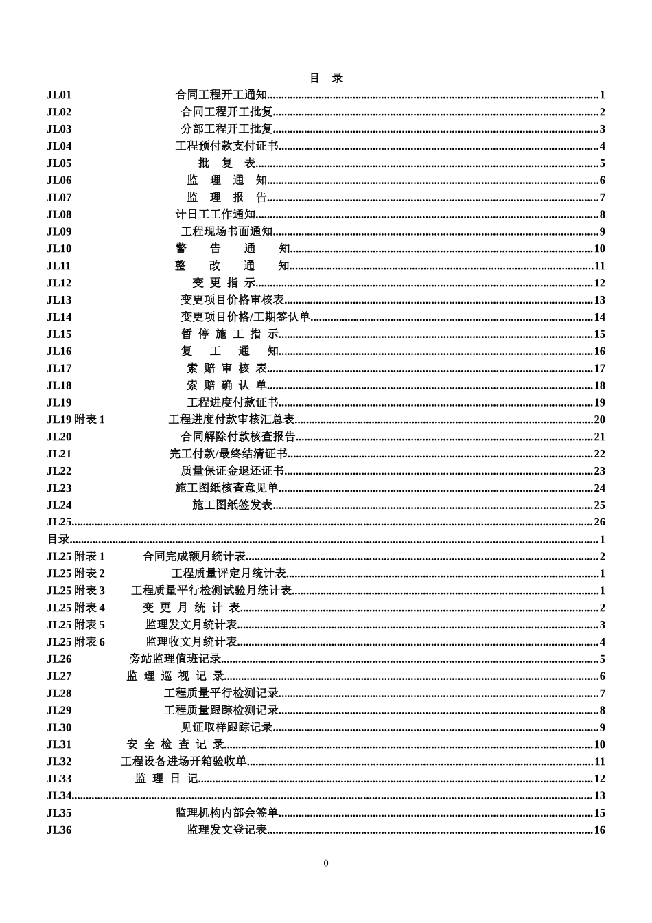 施工监理规范工作常用表格(新的监理规范)_第1页