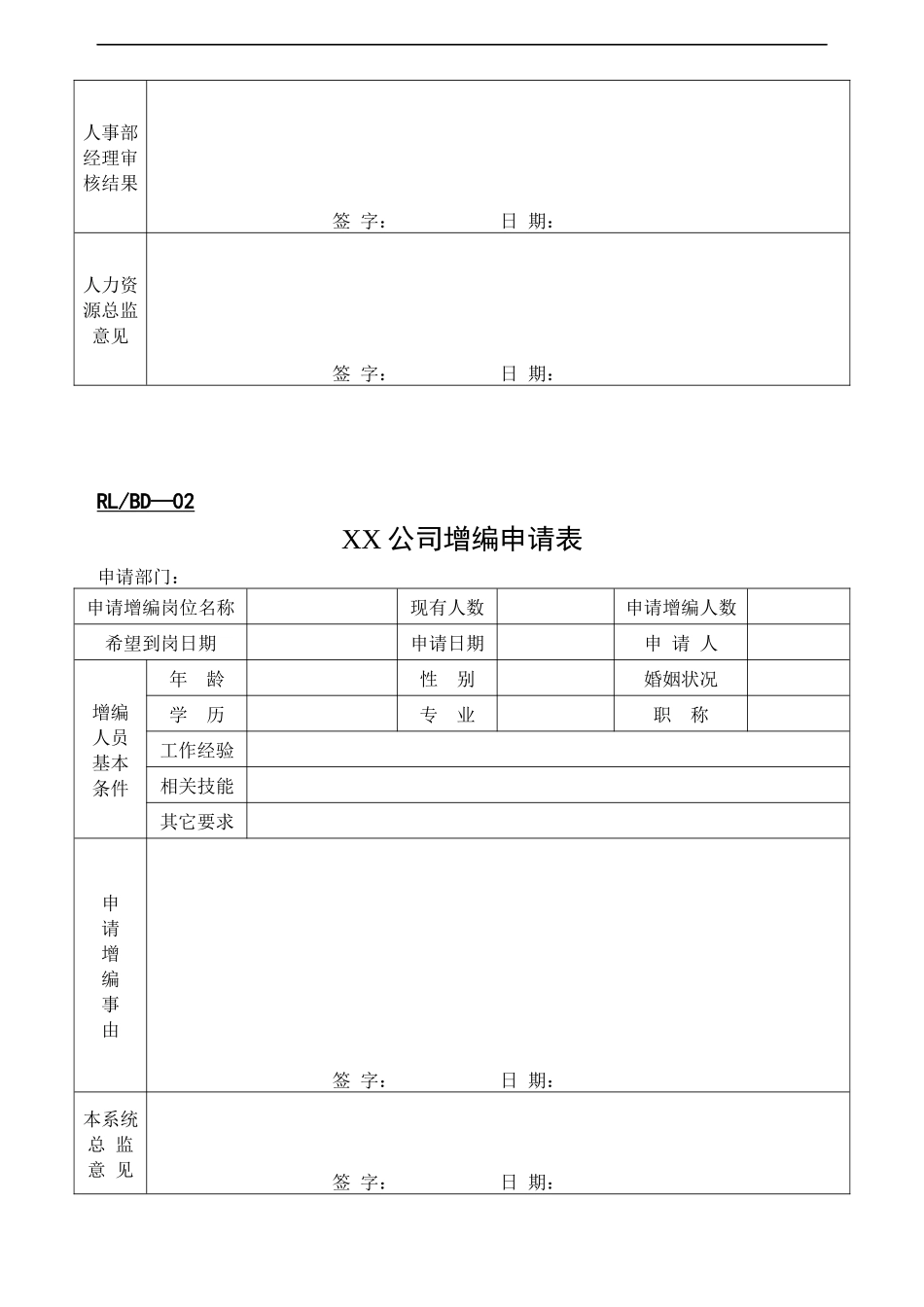 某公司《人力资源管理表单合集》很实用_第2页