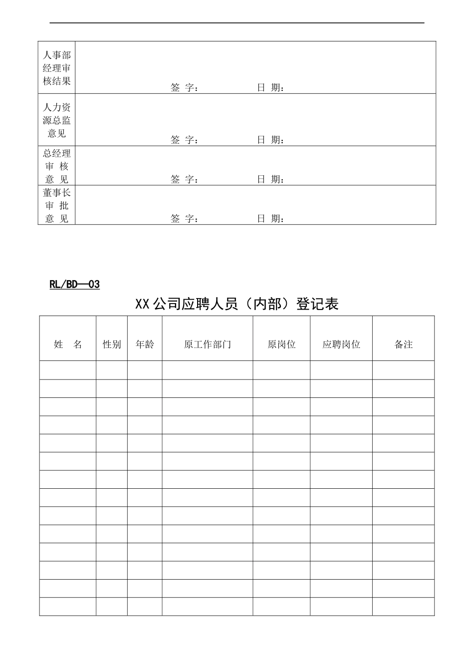 某公司《人力资源管理表单合集》很实用_第3页