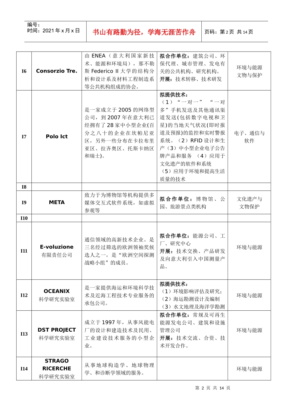 参展企业一览表_第2页