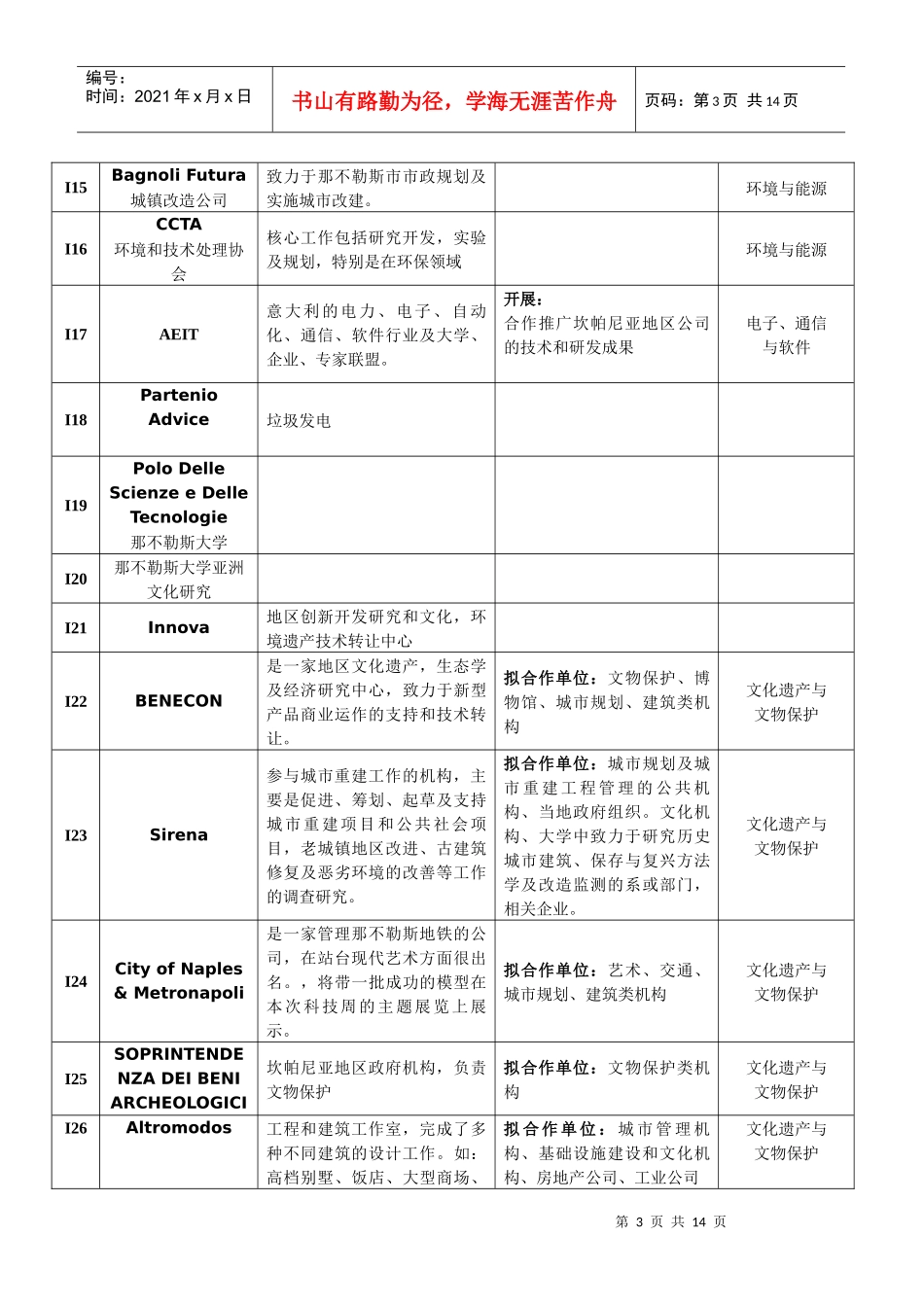 参展企业一览表_第3页
