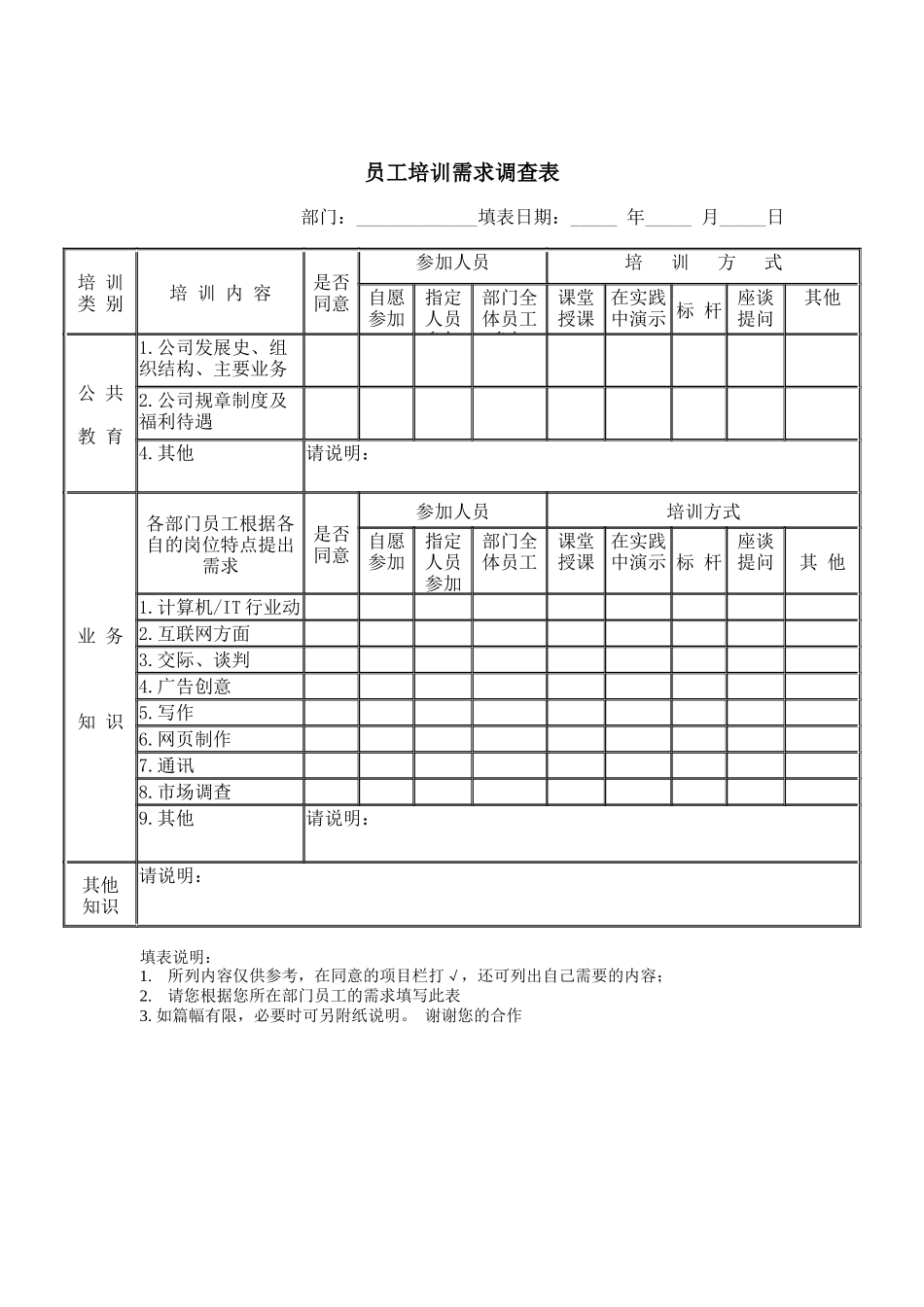 员工培训需求调查表(1)_第1页