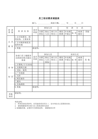 员工培训需求调查表(1)