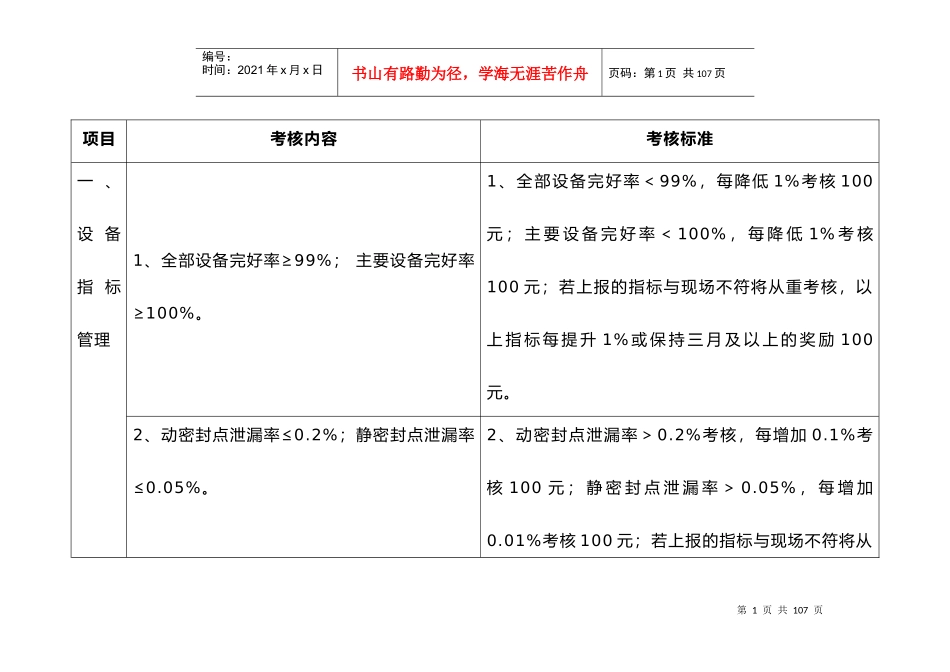 工厂设备管理评分表_第1页