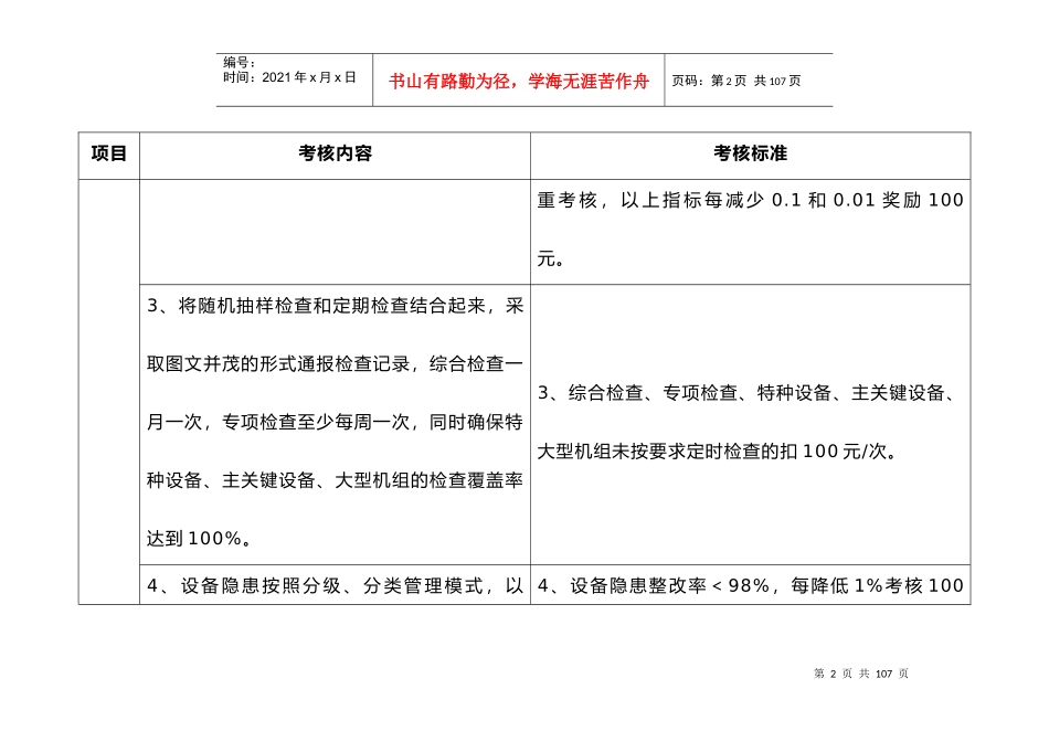 工厂设备管理评分表_第2页
