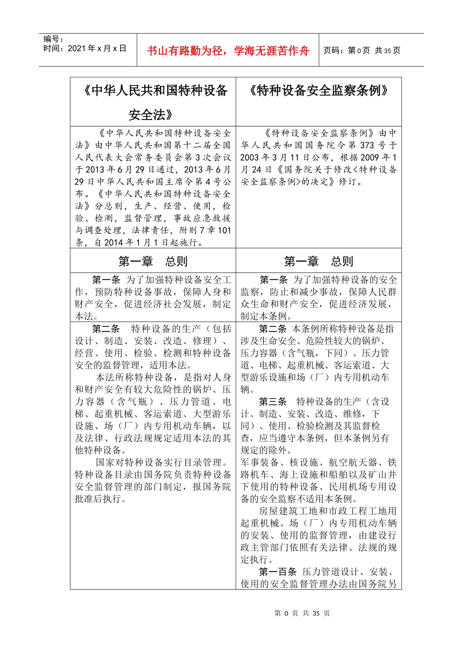 特种设备安全法及安全监察条例_第1页