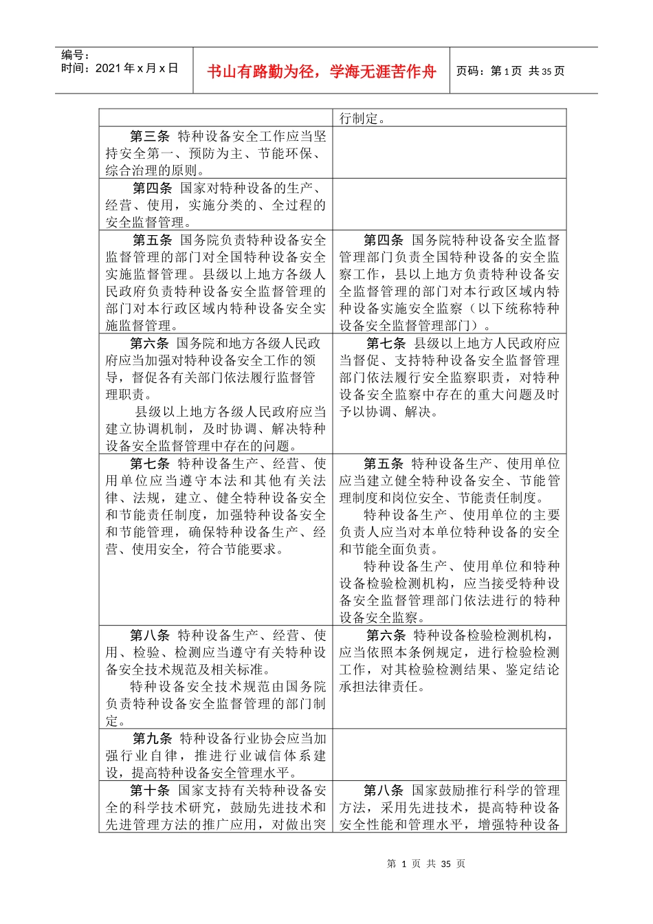 特种设备安全法及安全监察条例_第2页