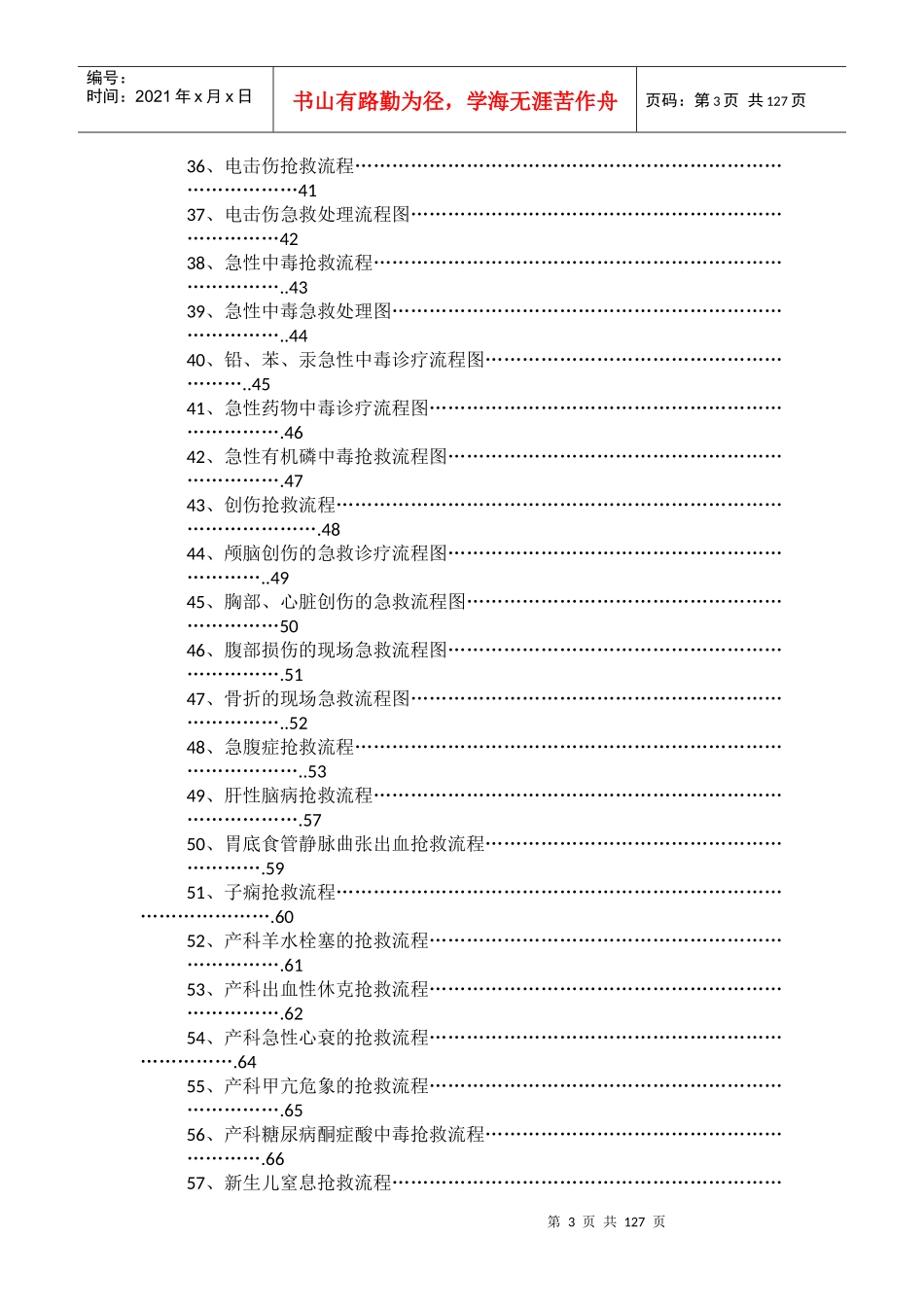 临床各科急救流程图(最新)_第3页