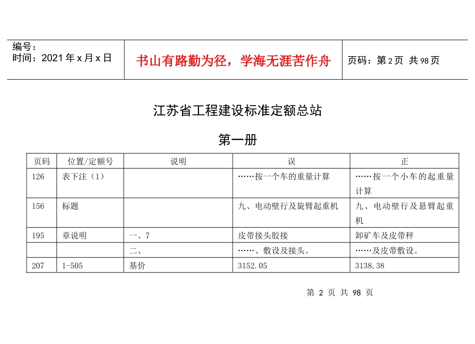 全国统一安装工程预算定额江苏省单价估价表_第2页