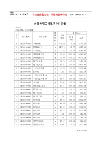 7.分部分项工程量清单计价表85-92_secret(DOC8页)
