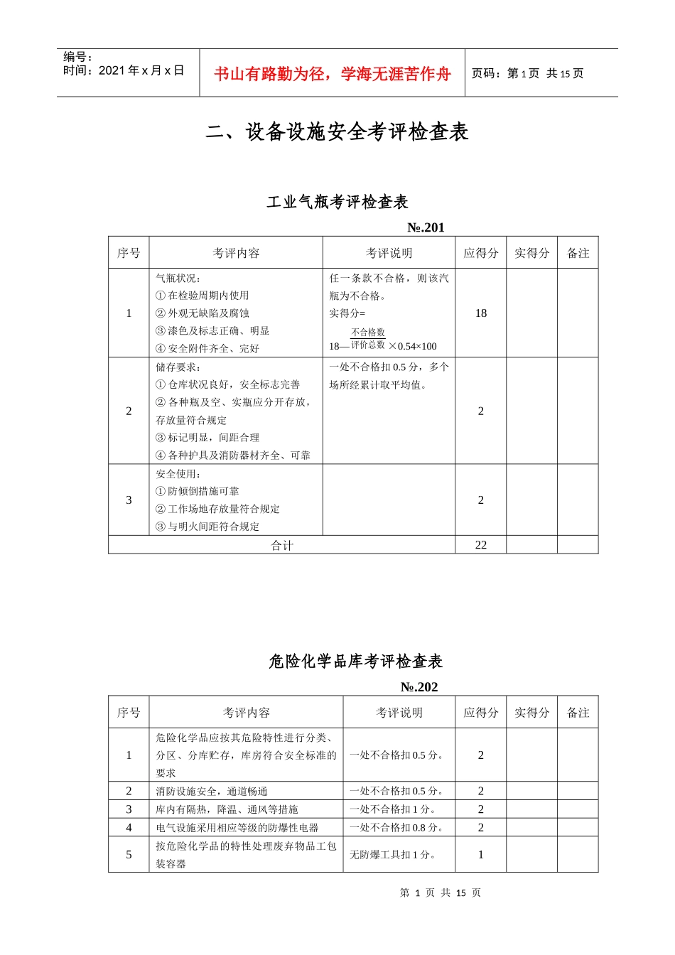 设备设施安全考评检查表_第1页