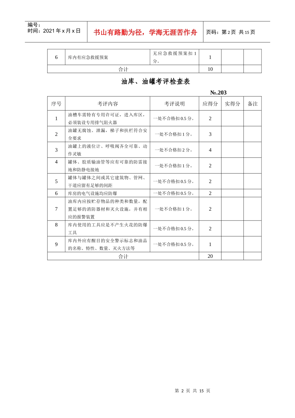 设备设施安全考评检查表_第2页