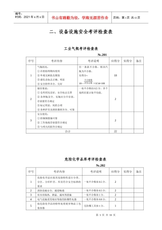 设备设施安全考评检查表