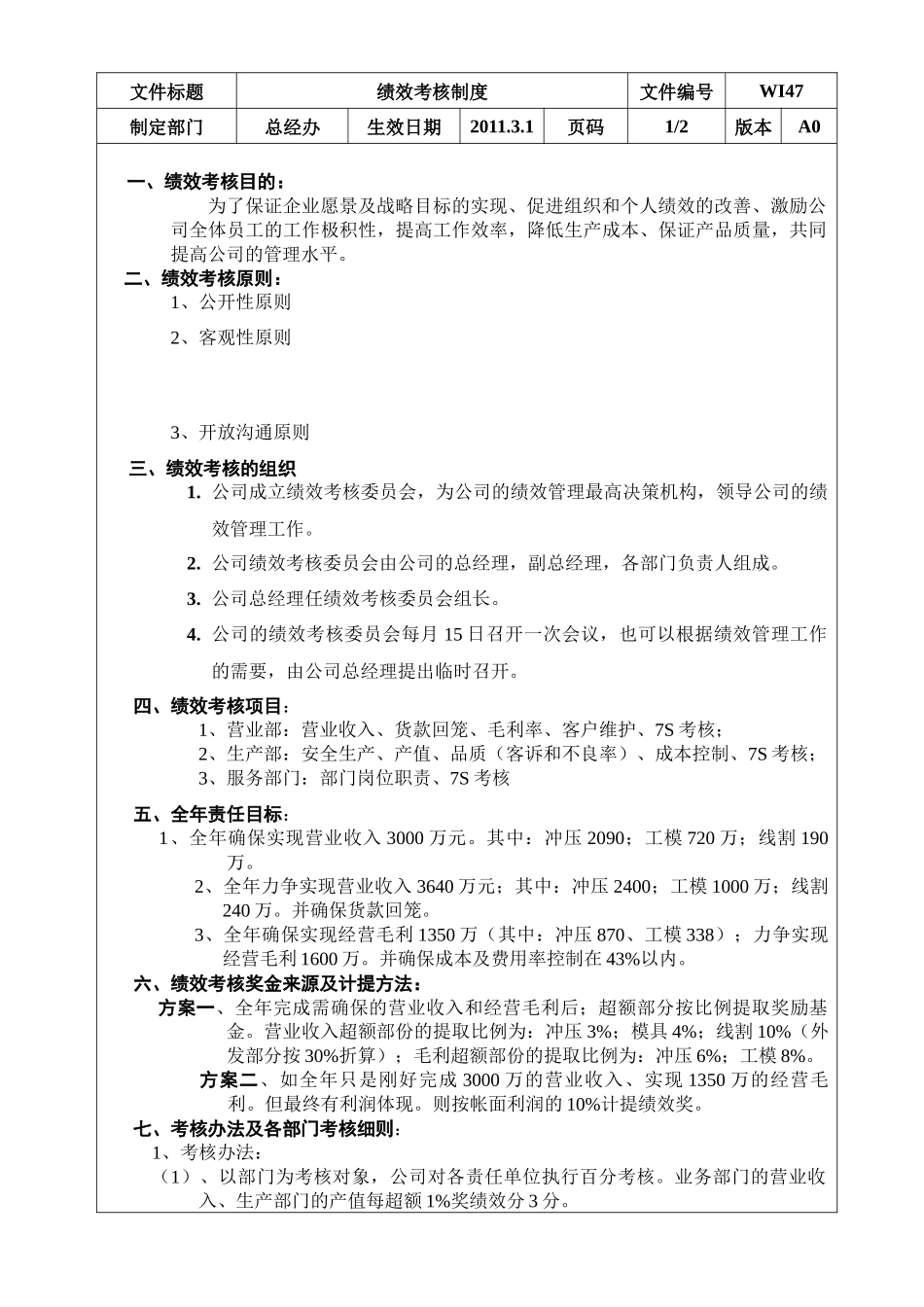 五金制造业公司绩效考核制度_第1页