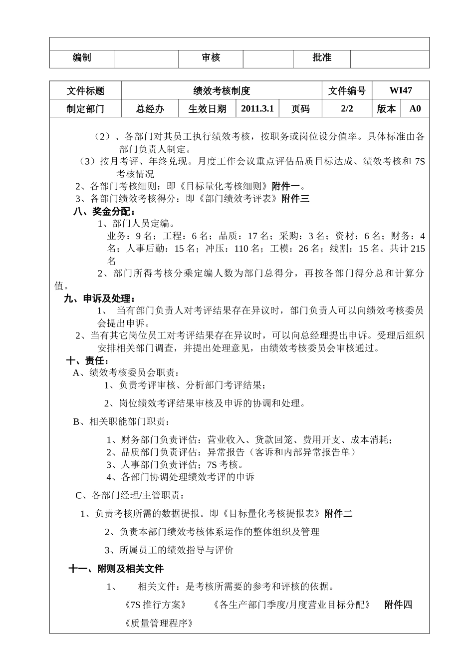 五金制造业公司绩效考核制度_第2页