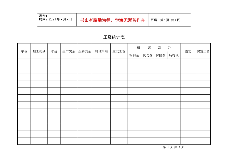 工资统计表(1)_第1页