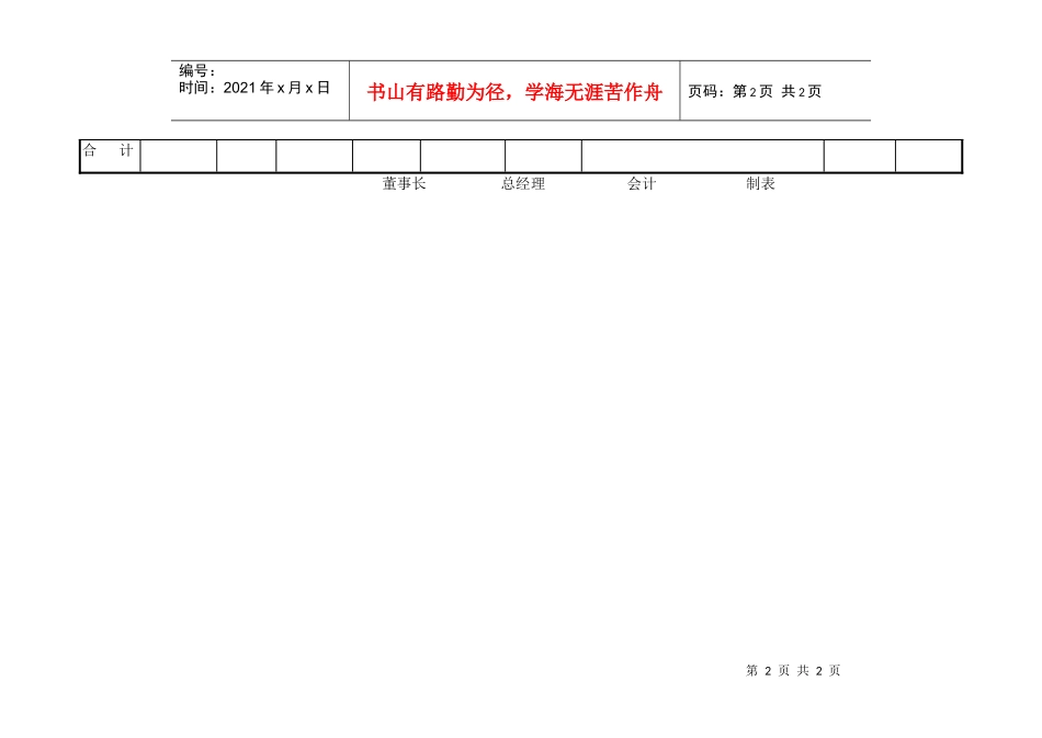 工资统计表(1)_第2页