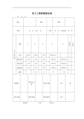 工资管理员表格样表