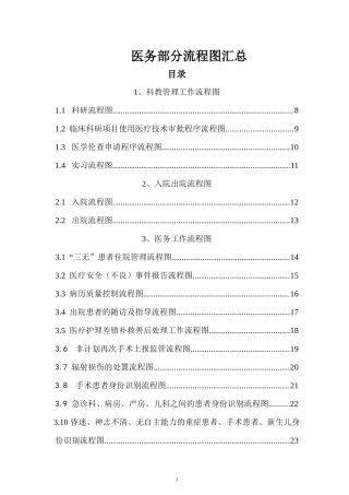 医务工作流程图汇总