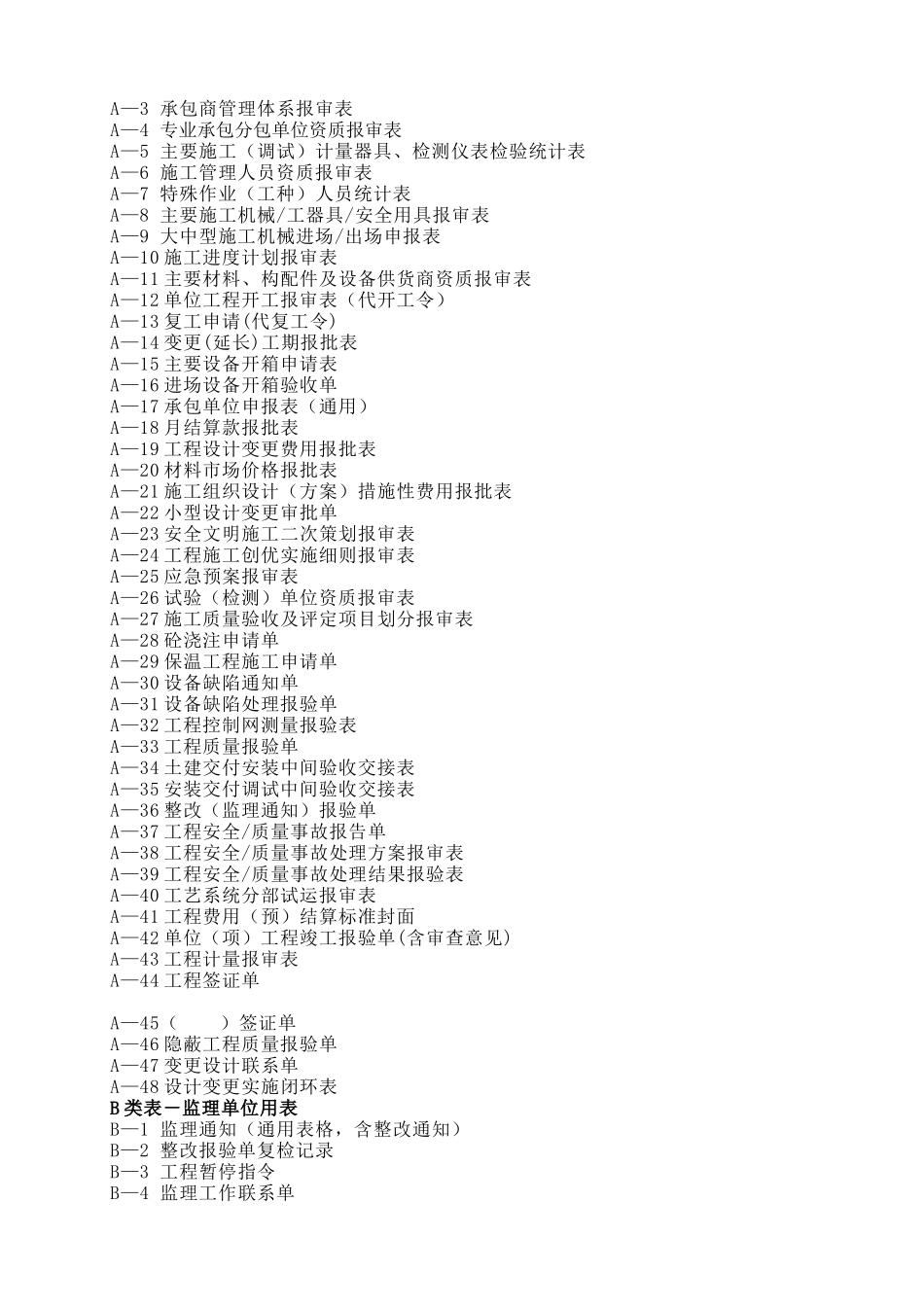 某建筑公司监理表式_第3页