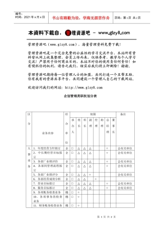 企划管理类职权划分表