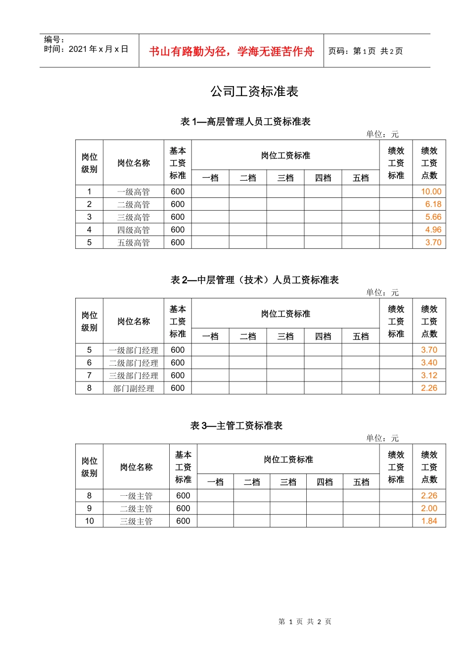 04－015公司工资标准表_第1页
