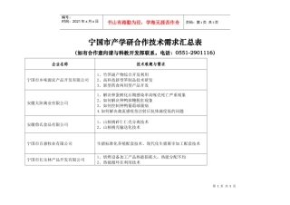 宁国市企业产学研合作情况汇总表