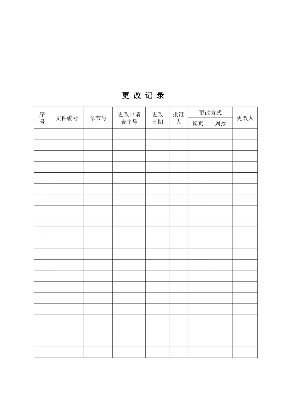 标准化记录全套表格_第3页