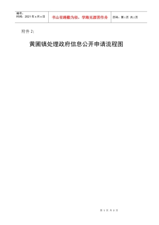 黄圃镇处理政府信息公开申请流程图