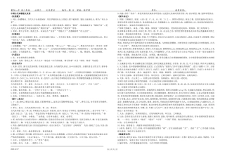 中国古代诗歌散文欣赏